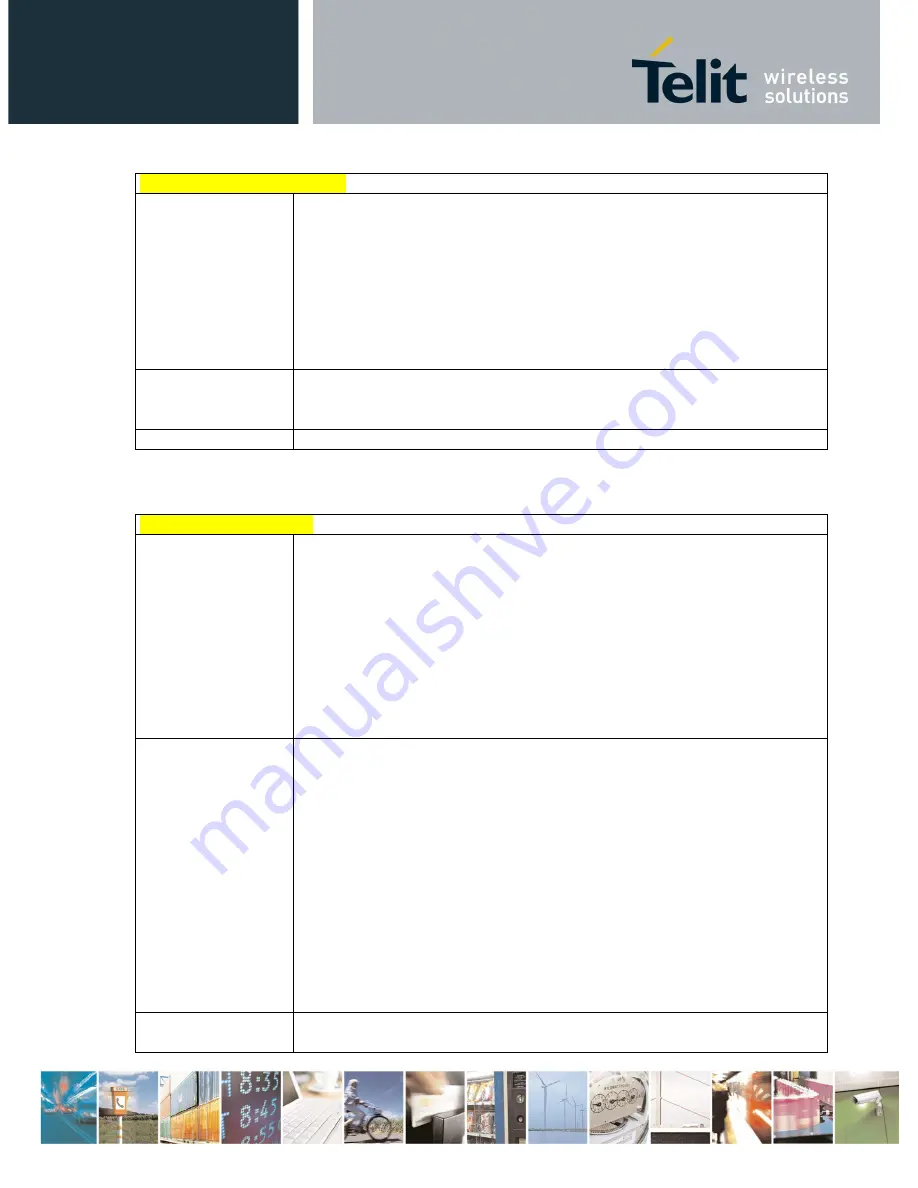 Telit Wireless Solutions UC864-E Reference Manual Download Page 214