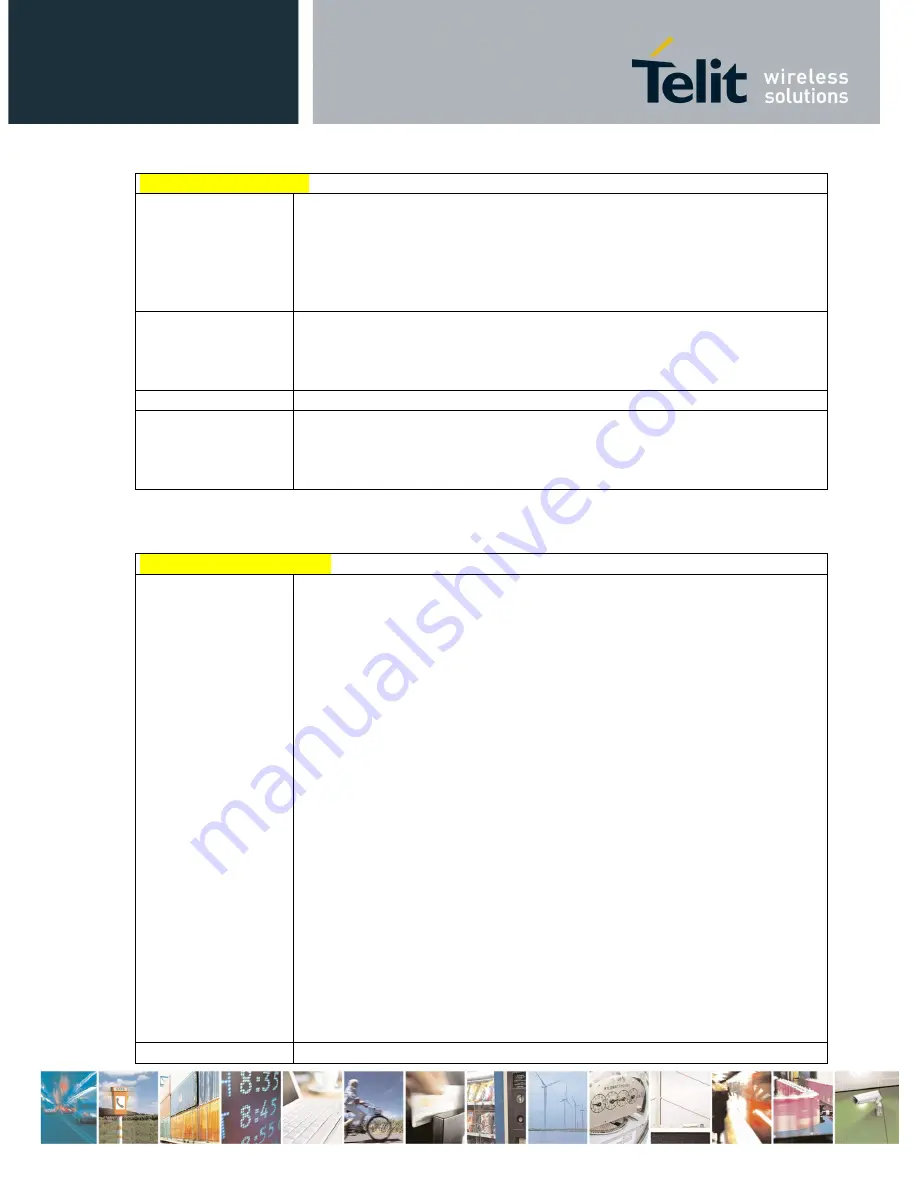 Telit Wireless Solutions UC864-E Reference Manual Download Page 217