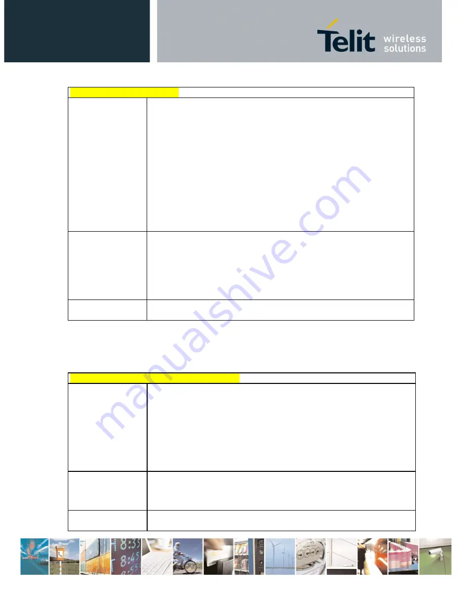 Telit Wireless Solutions UC864-E Reference Manual Download Page 225