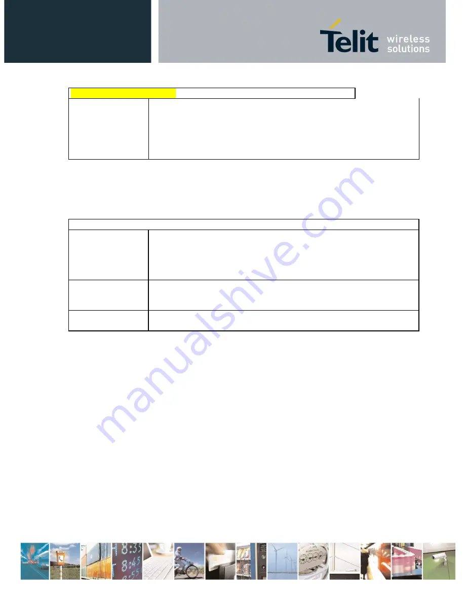 Telit Wireless Solutions UC864-E Скачать руководство пользователя страница 246