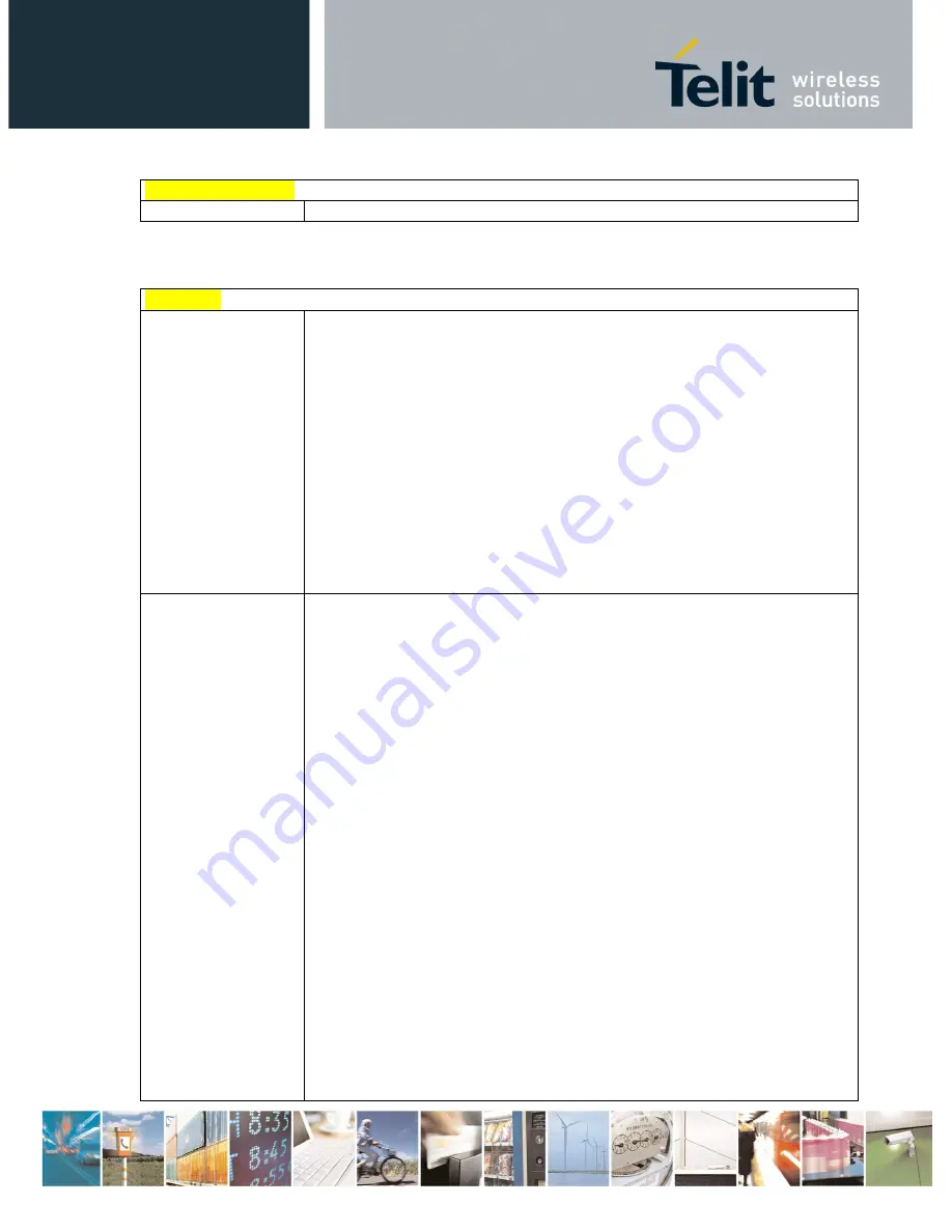 Telit Wireless Solutions UC864-E Reference Manual Download Page 263