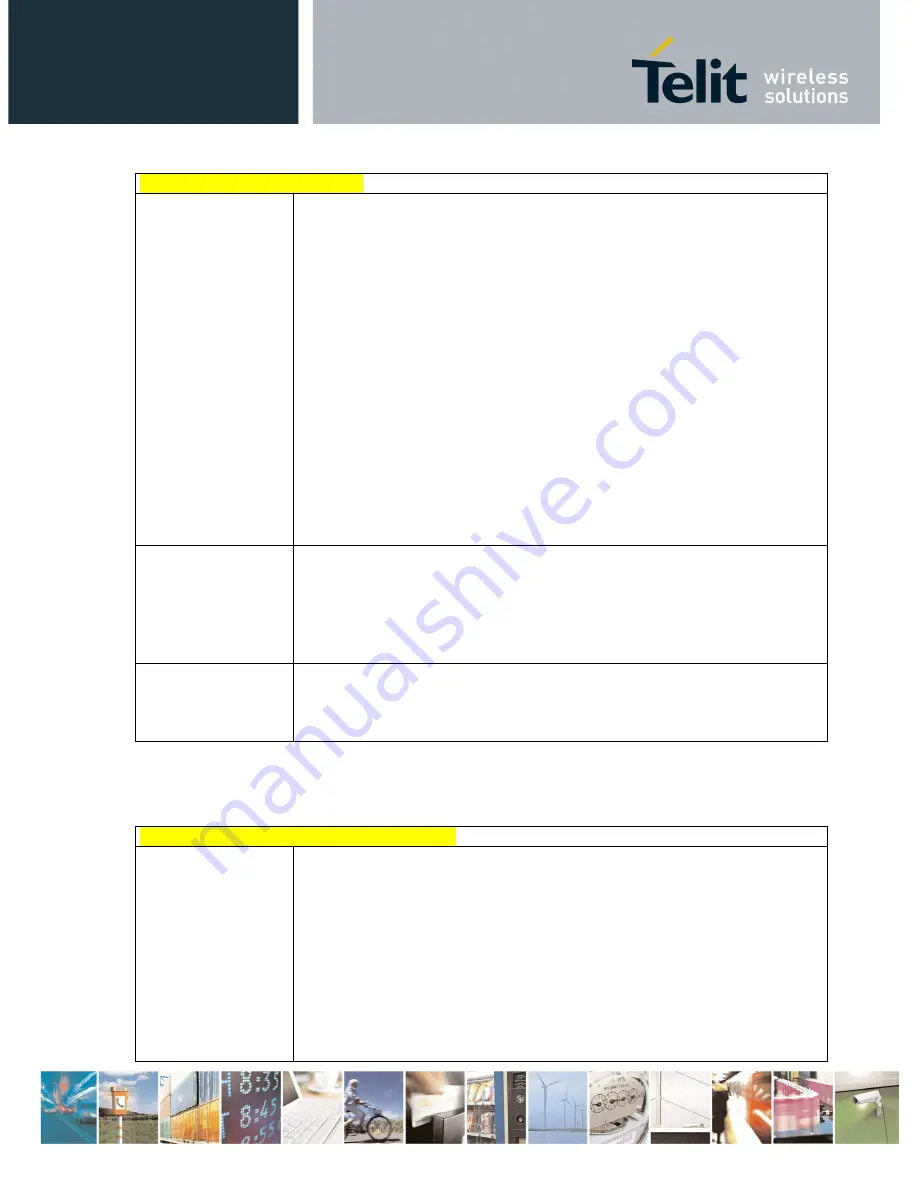 Telit Wireless Solutions UC864-E Скачать руководство пользователя страница 276