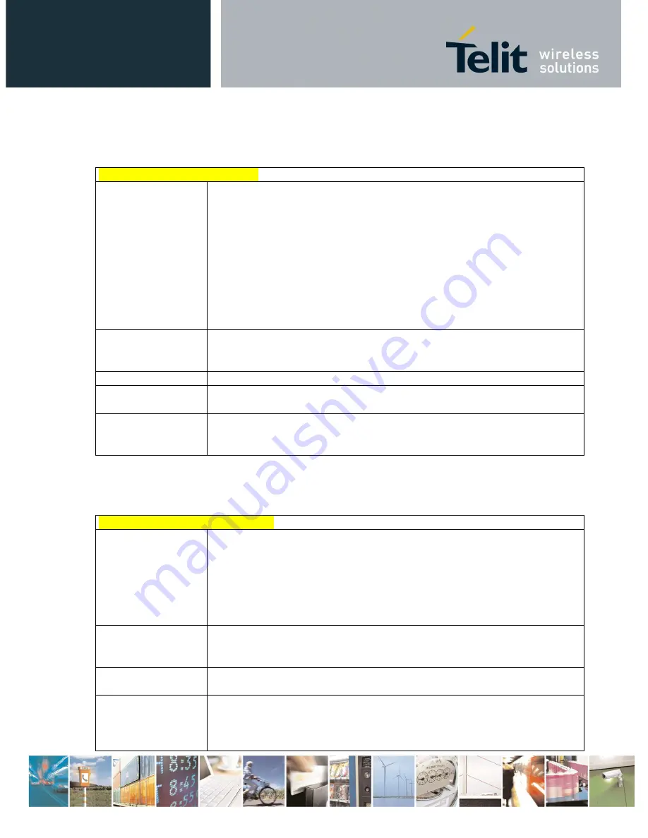 Telit Wireless Solutions UC864-E Скачать руководство пользователя страница 287