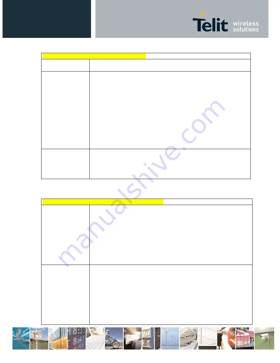 Telit Wireless Solutions UC864-E Reference Manual Download Page 301