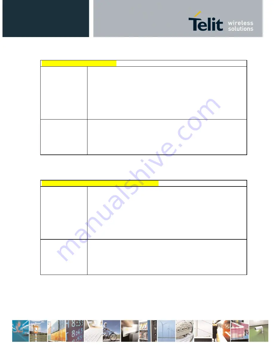 Telit Wireless Solutions UC864-E Скачать руководство пользователя страница 303