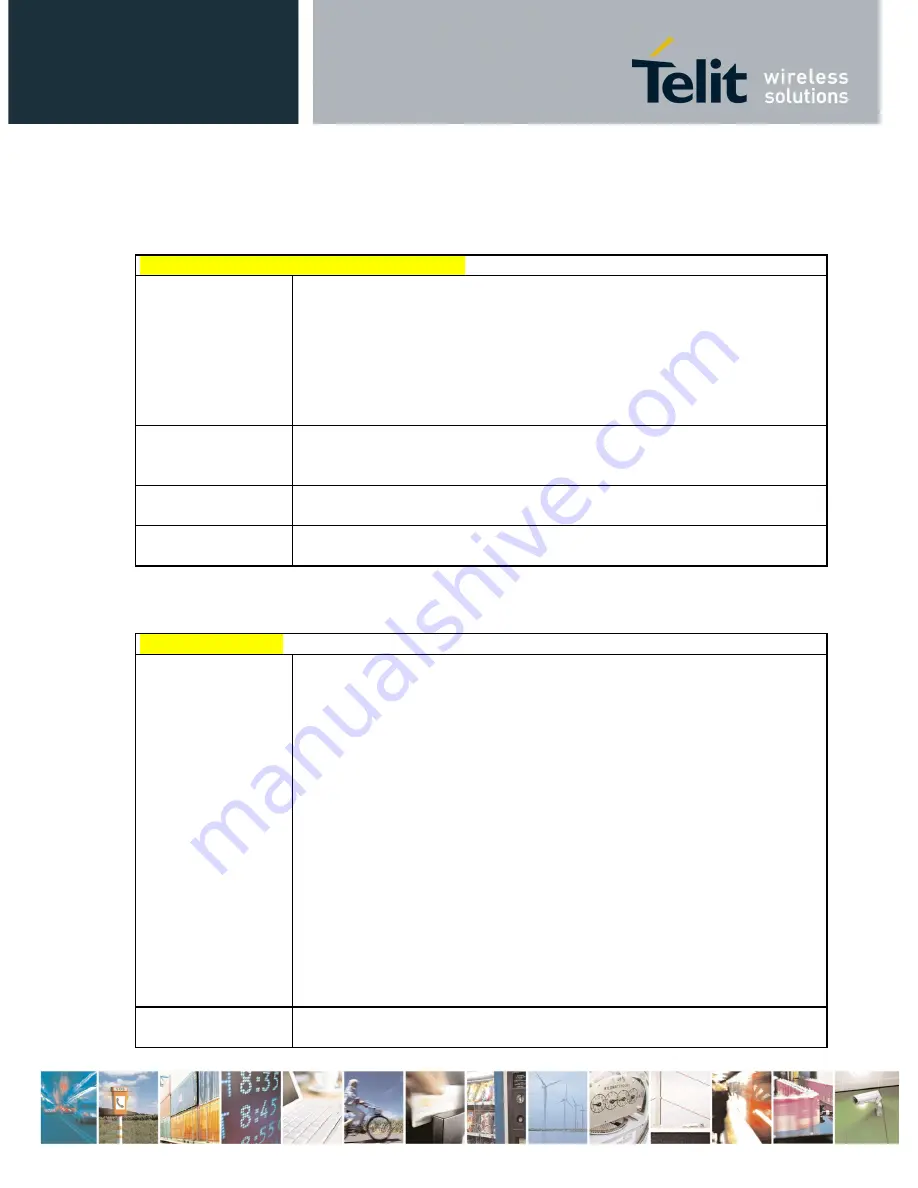 Telit Wireless Solutions UC864-E Скачать руководство пользователя страница 307