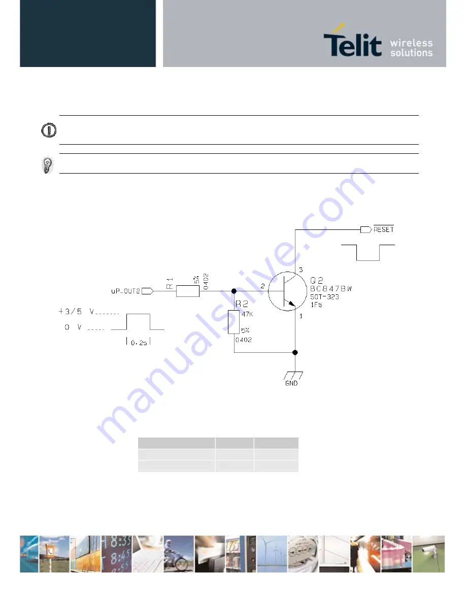 Telit Wireless Solutions UC864-G Скачать руководство пользователя страница 16