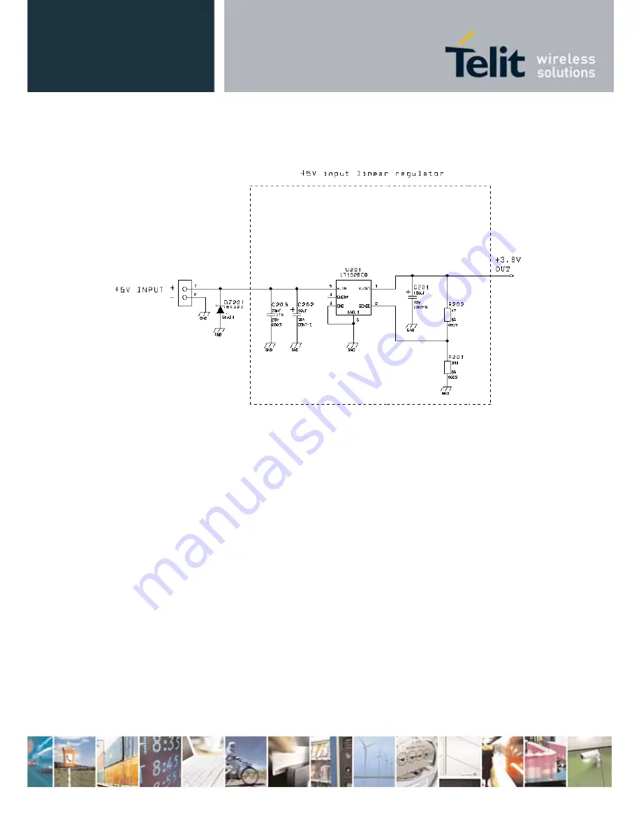 Telit Wireless Solutions UC864-G Hardware User'S Manual Download Page 19