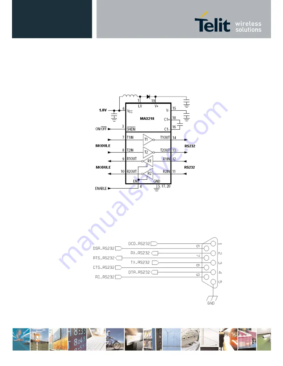 Telit Wireless Solutions UL865N3G Скачать руководство пользователя страница 47