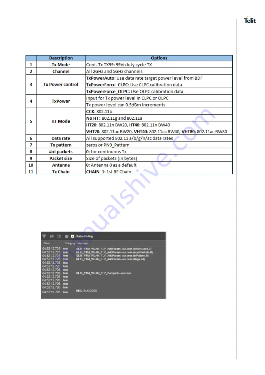 Telit Wireless Solutions WE866C Series Скачать руководство пользователя страница 19