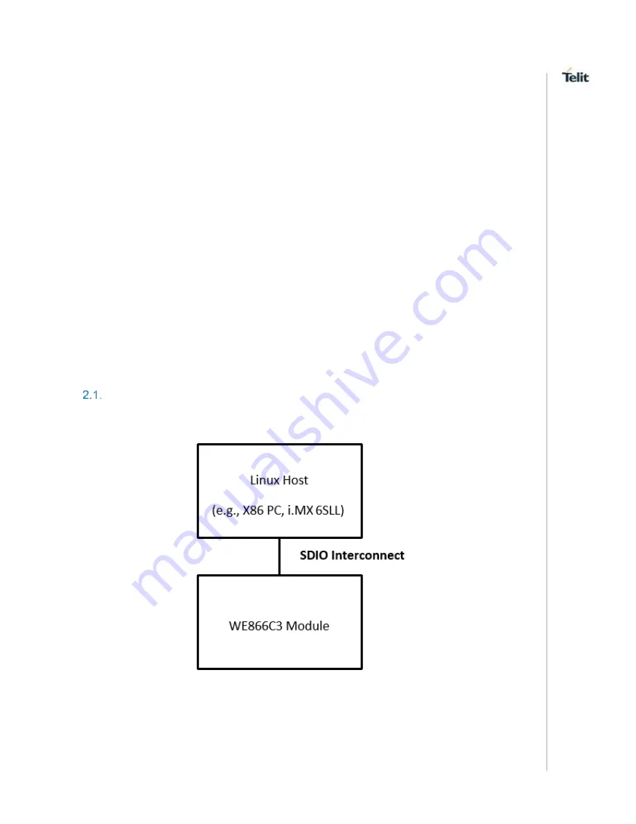 Telit Wireless Solutions WE866C3 User Manual Download Page 10