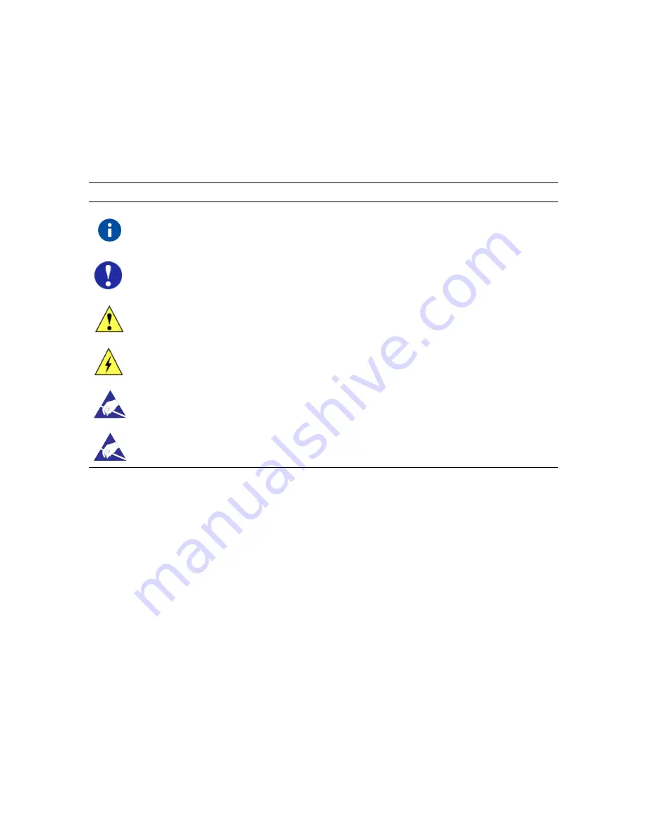 Telit Wireless Solutions WE866E4-P Скачать руководство пользователя страница 11