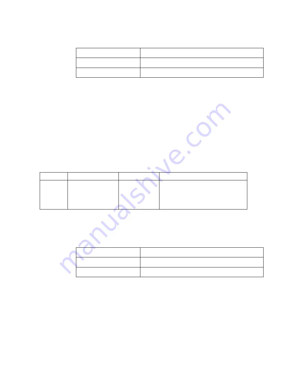 Telit Wireless Solutions WE866E4-P At Commands Reference Manual Download Page 27