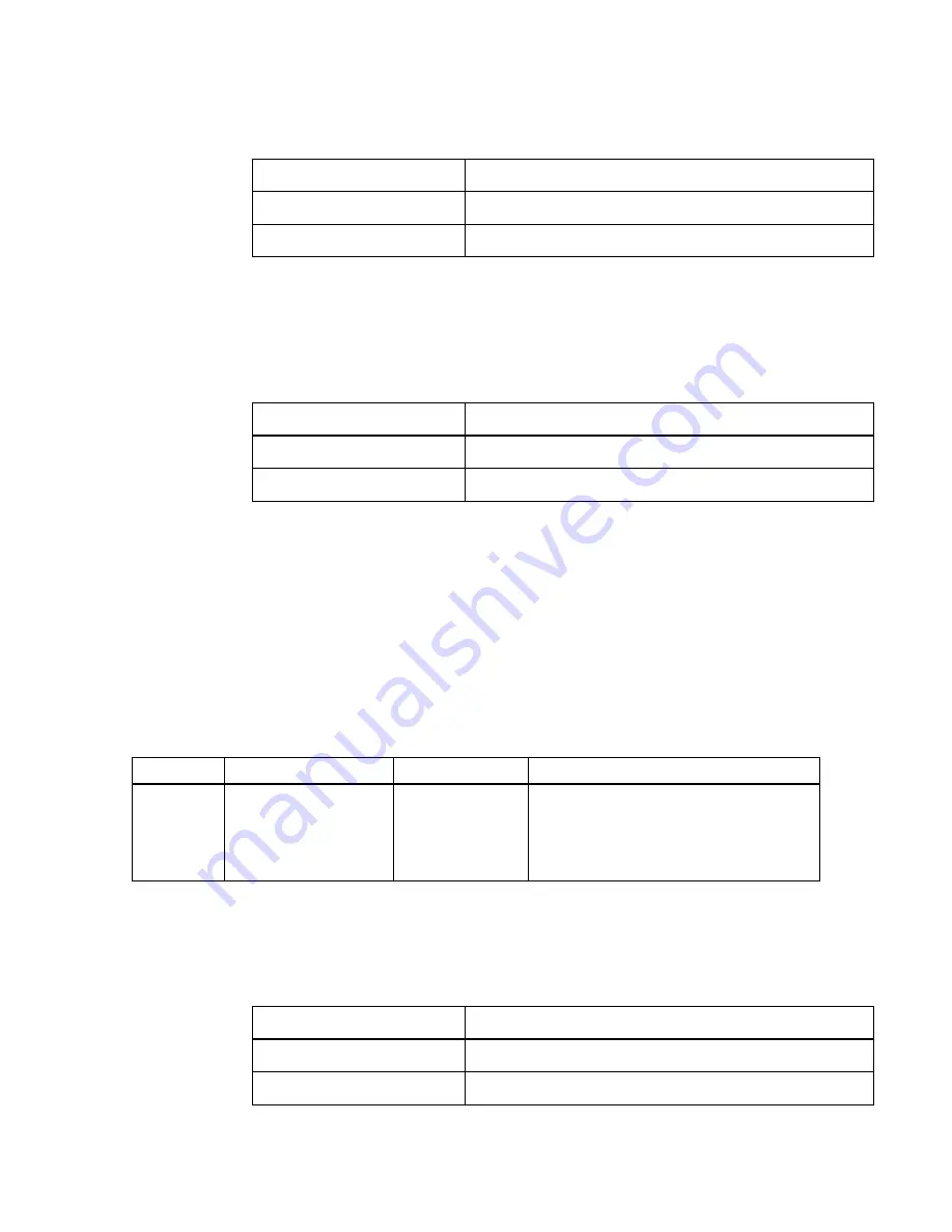 Telit Wireless Solutions WE866E4-P At Commands Reference Manual Download Page 39