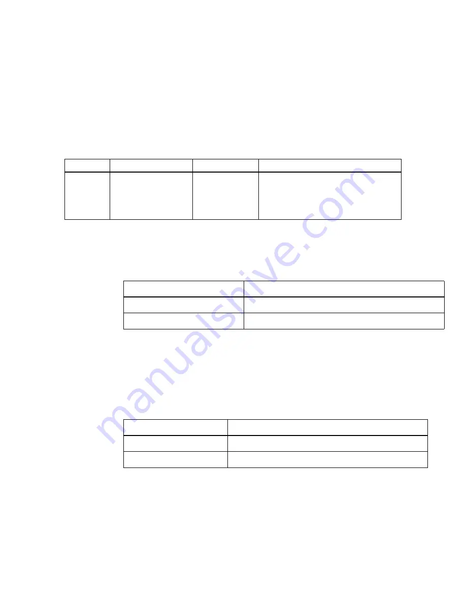 Telit Wireless Solutions WE866E4-P At Commands Reference Manual Download Page 46