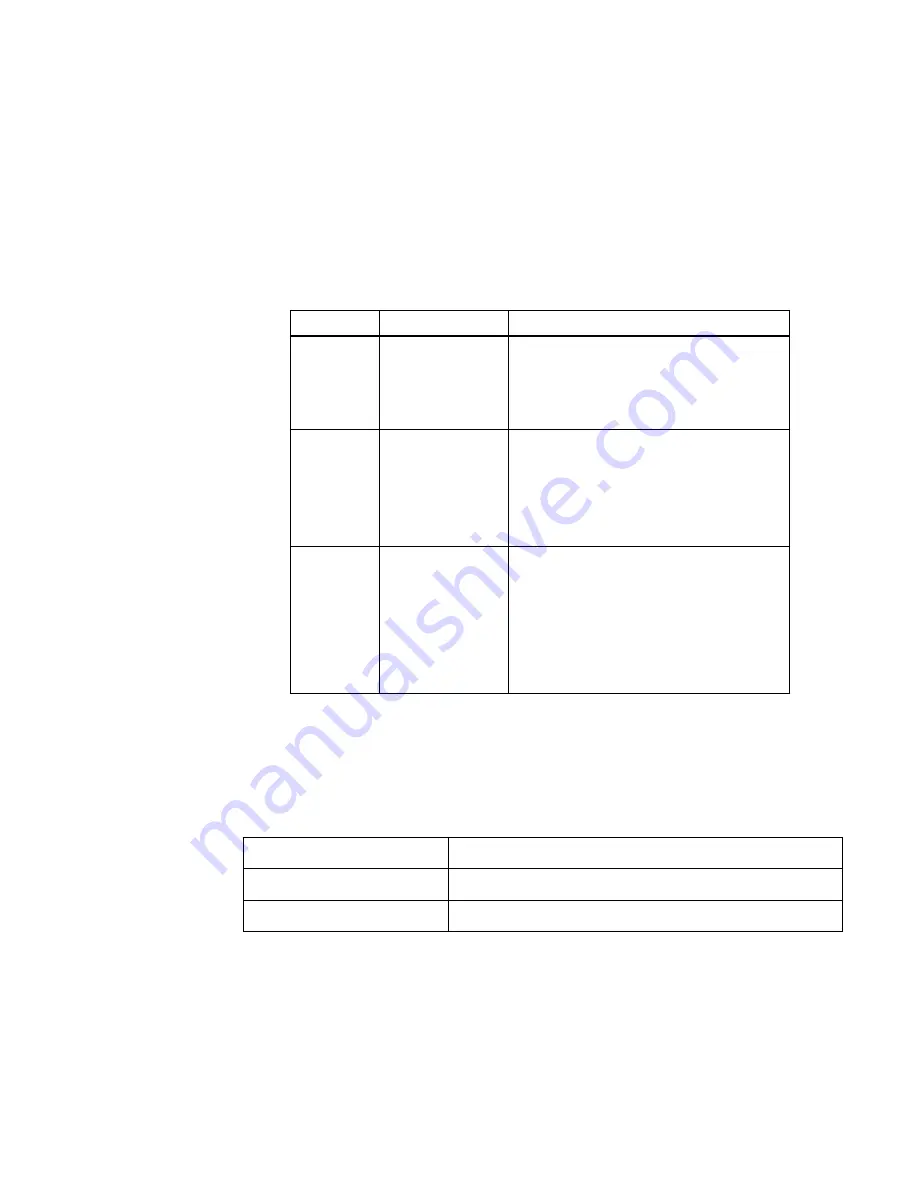 Telit Wireless Solutions WE866E4-P At Commands Reference Manual Download Page 54