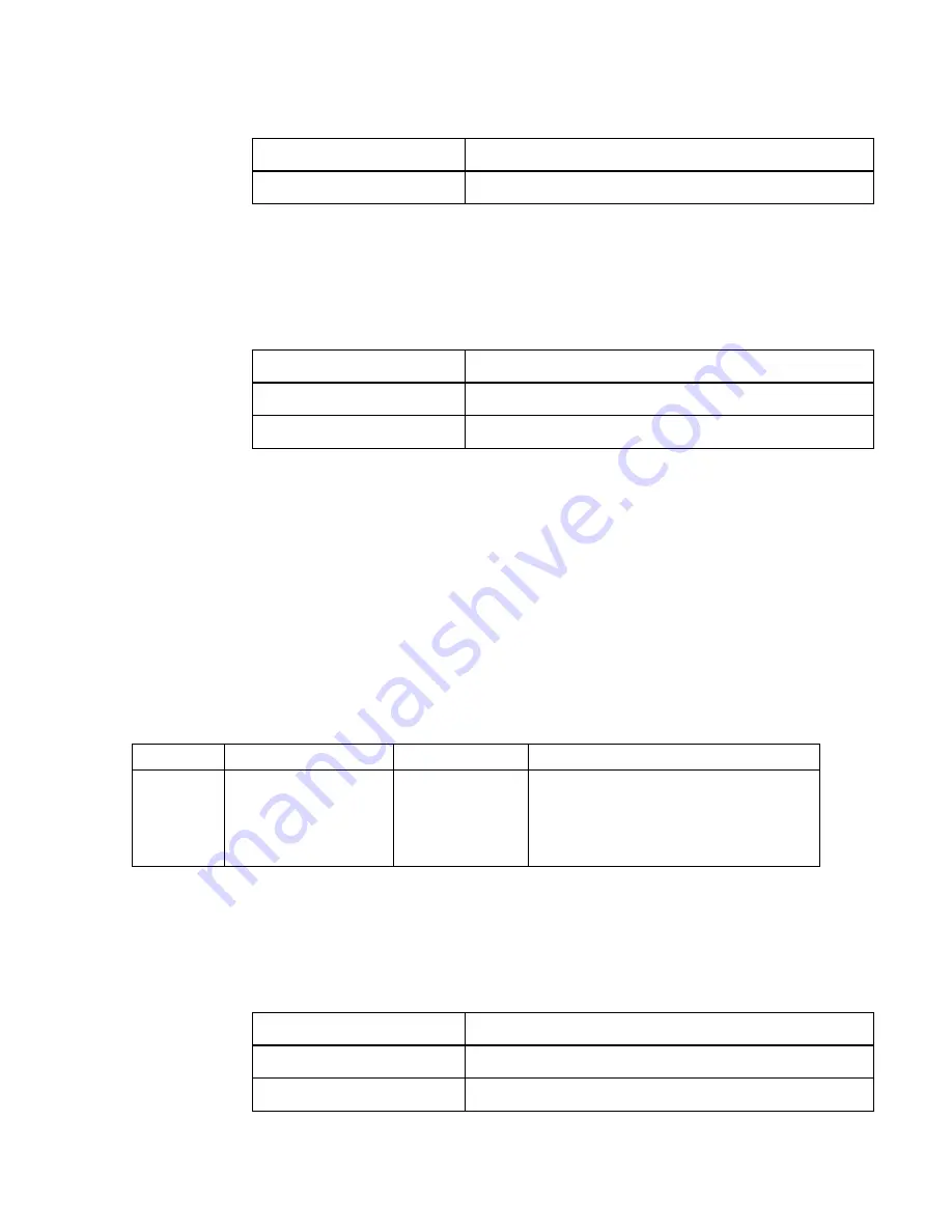 Telit Wireless Solutions WE866E4-P At Commands Reference Manual Download Page 72