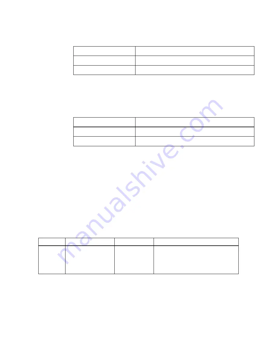 Telit Wireless Solutions WE866E4-P At Commands Reference Manual Download Page 114