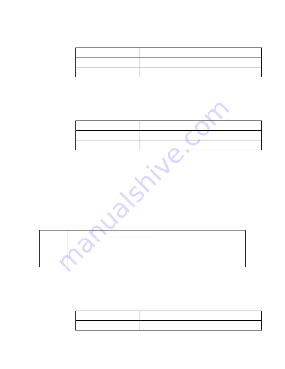 Telit Wireless Solutions WE866E4-P At Commands Reference Manual Download Page 124