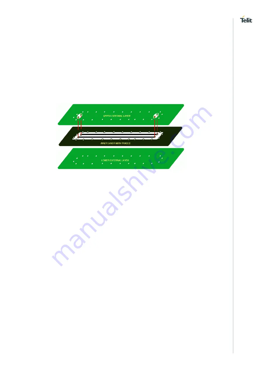 Telit Wireless Solutions WL865E4-P Скачать руководство пользователя страница 36