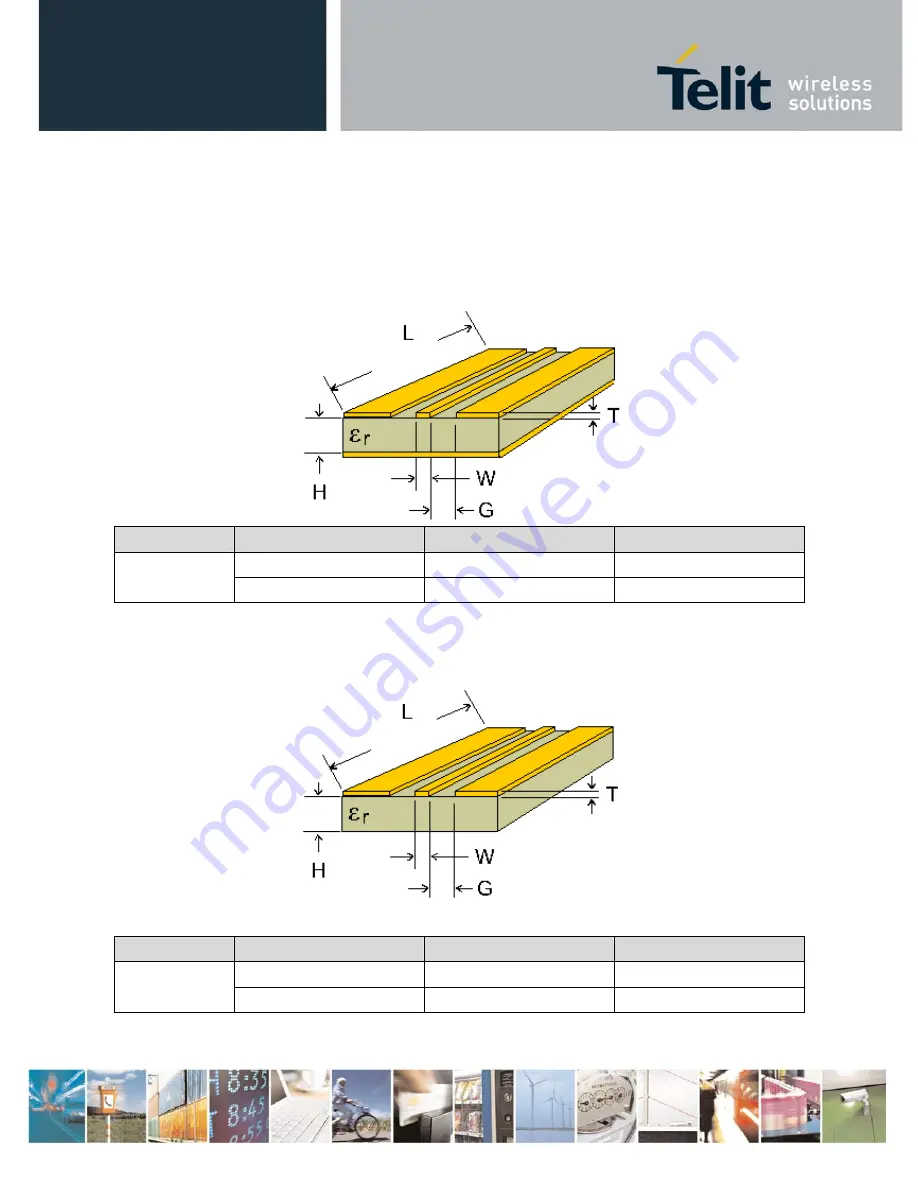 Telit Wireless Solutions ZE51-2.4 User Manual Download Page 37