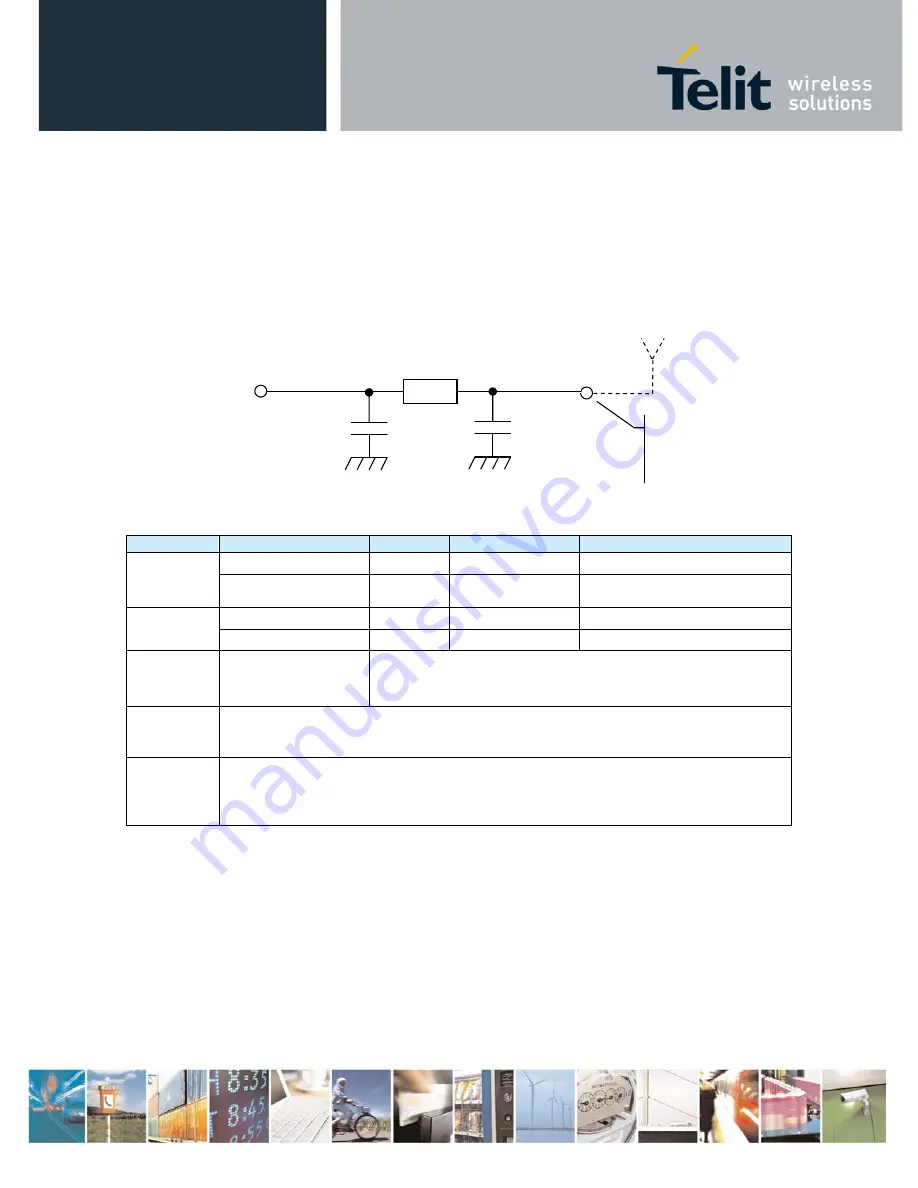 Telit Wireless Solutions ZE51-2.4 User Manual Download Page 42