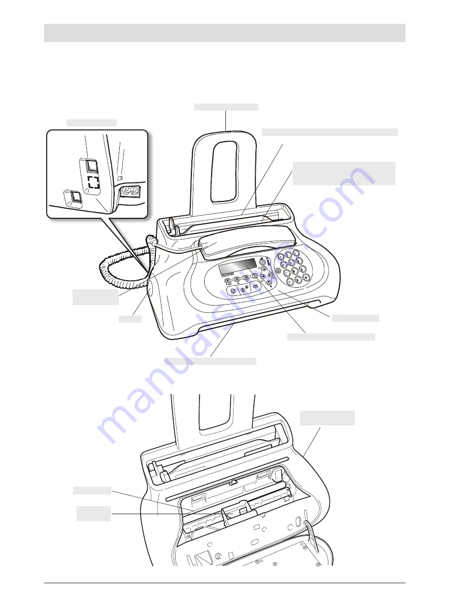 Telkom Fax100e Instruction Manual Download Page 6