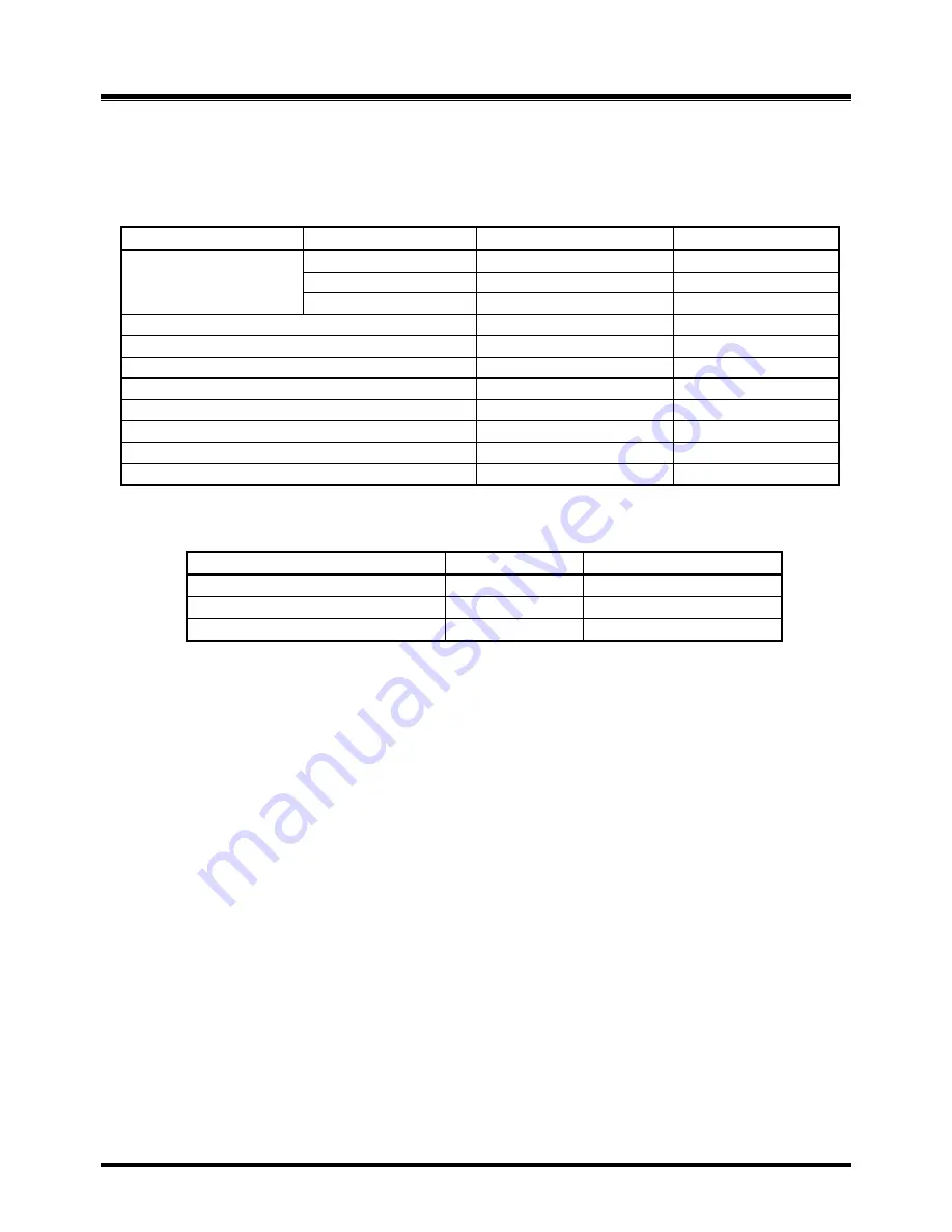 Telkom OPTICON MICRO Installation & Operation Manual Download Page 37