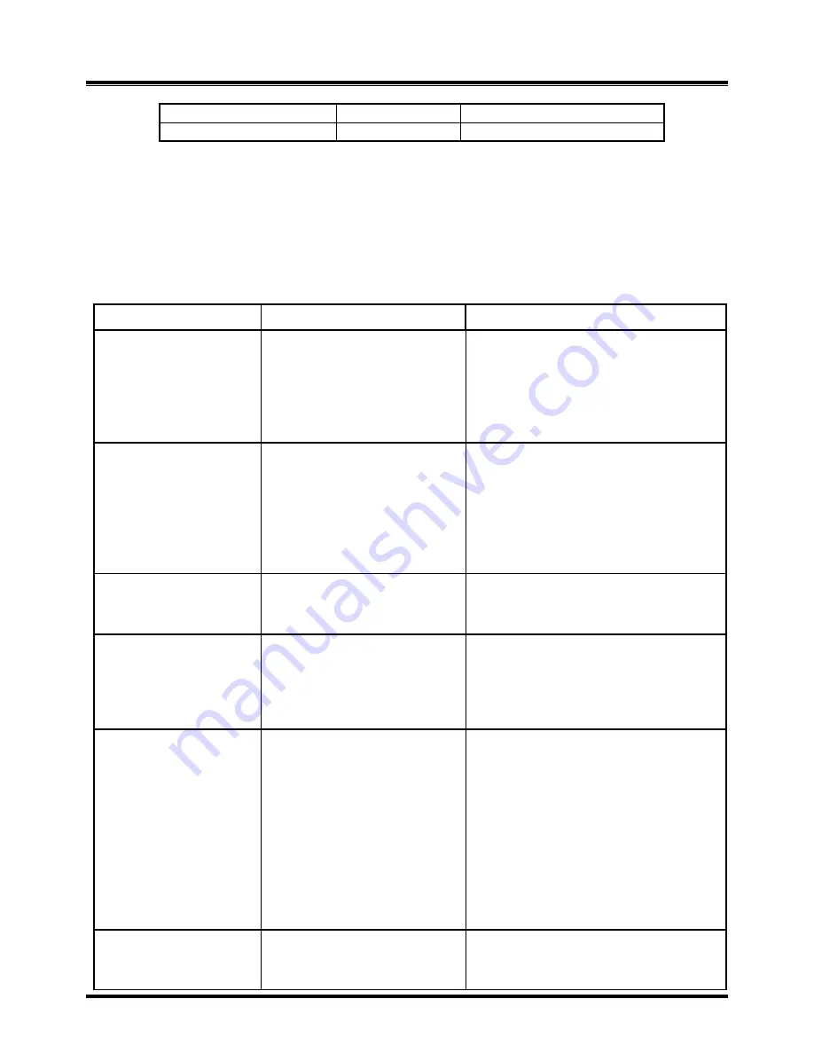 Telkom OPTICON MICRO Installation & Operation Manual Download Page 78