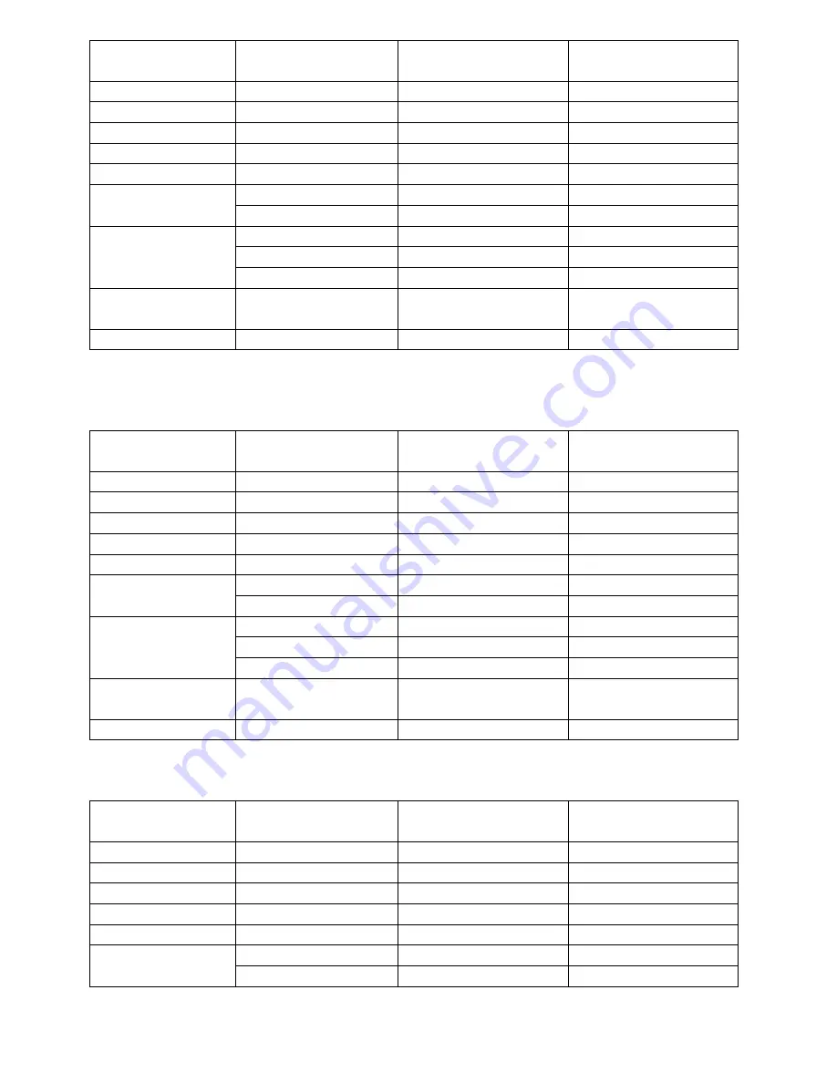 Tell Way Energy DCM 200-600V/0-120A Instruction Manual Download Page 6