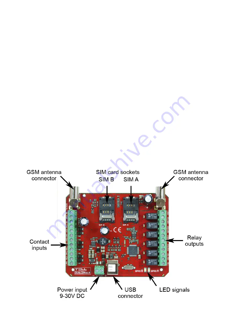 tell DUALCOM SIA IP Скачать руководство пользователя страница 3