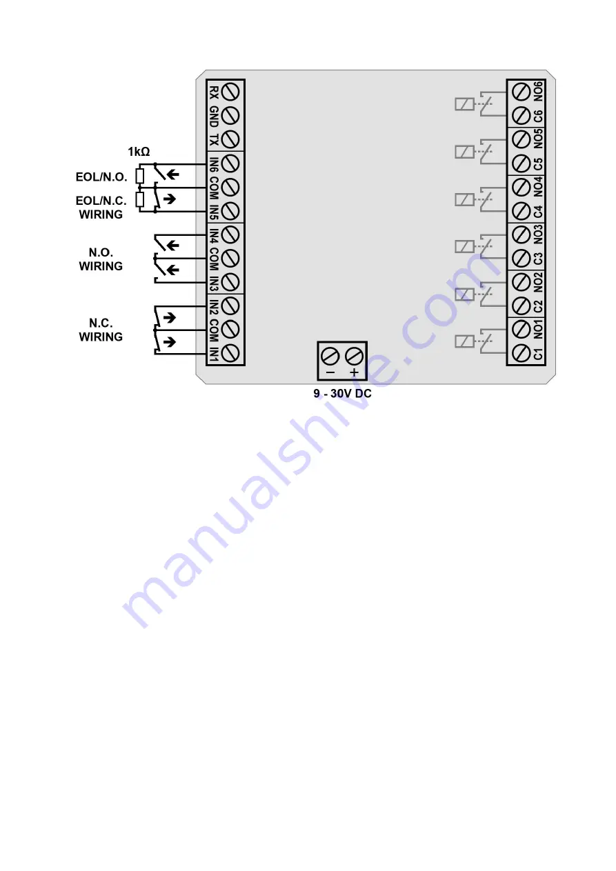 tell DUALCOM SIA IP Installation And Application Manual Download Page 15