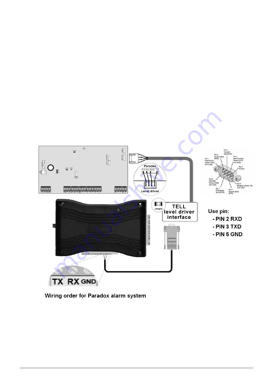 tell IP Bridge Pro User Manual Download Page 47