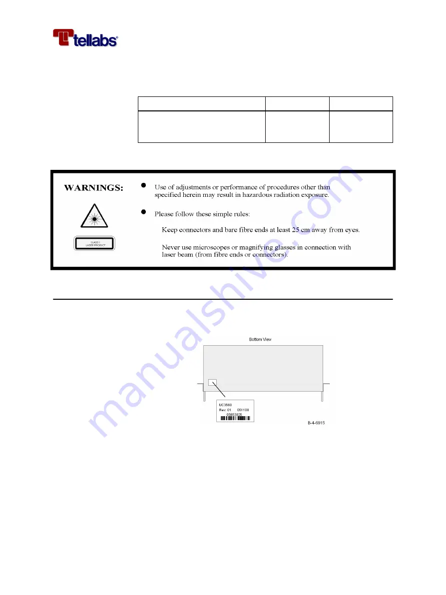 Tellabs 6325 Hardware Installation Manual Download Page 22