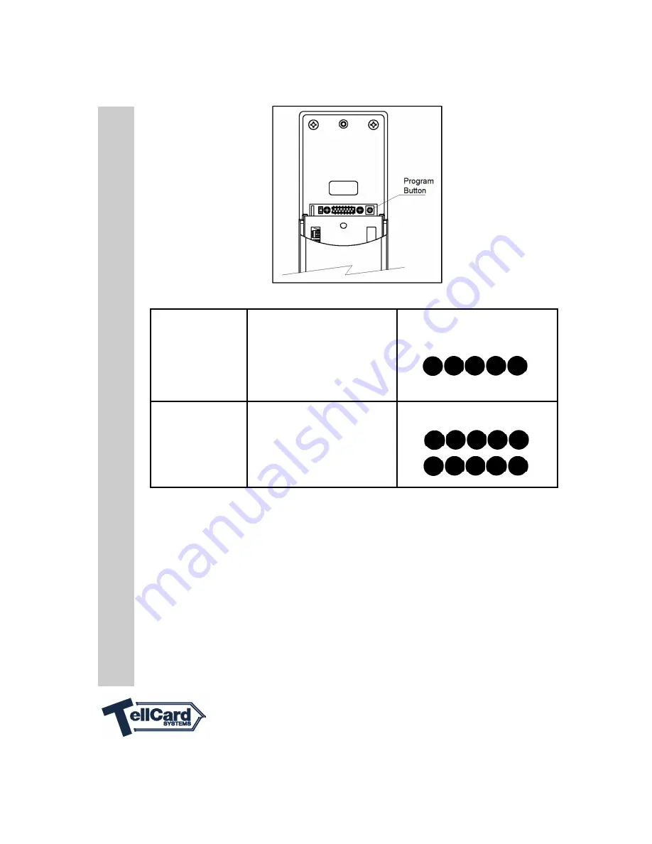 TellCard Systems EMR KB/KU-AP Programming Manual Download Page 28