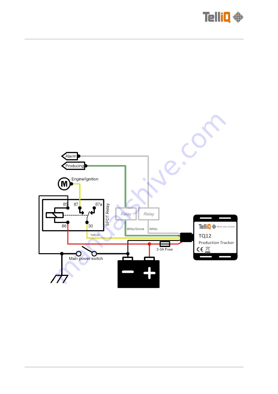 TelliQ TQ12 ver 2 Скачать руководство пользователя страница 4