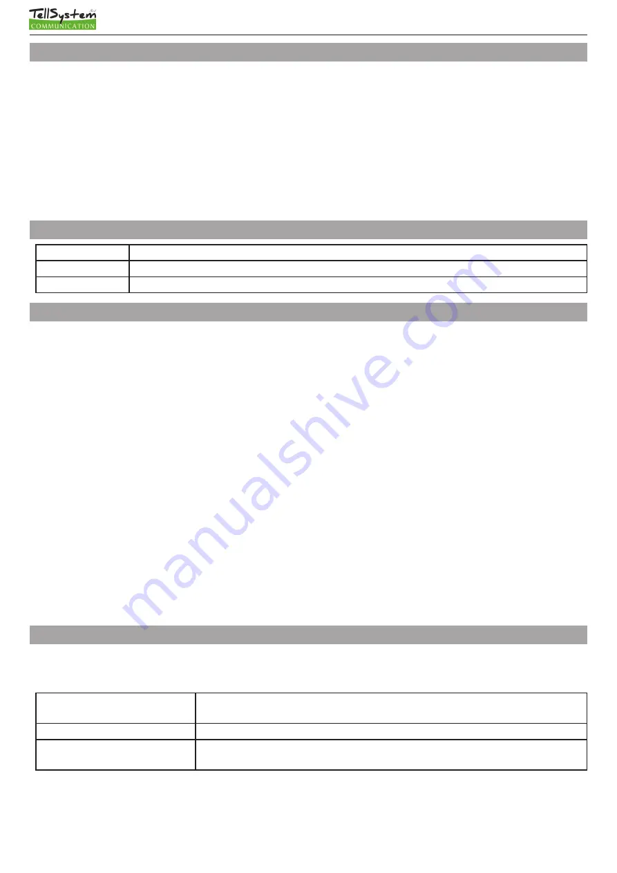 TellSystem Communication EasyCon GSM Скачать руководство пользователя страница 3