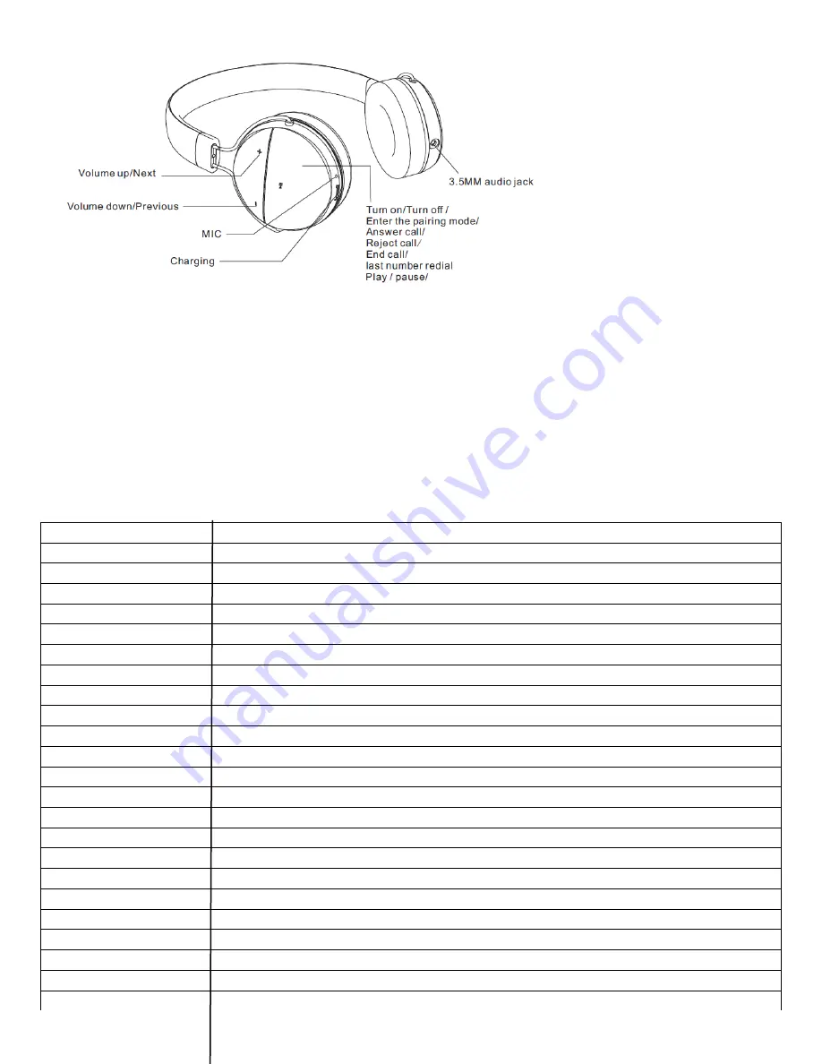 Tellur TLL511191 Manual Download Page 3