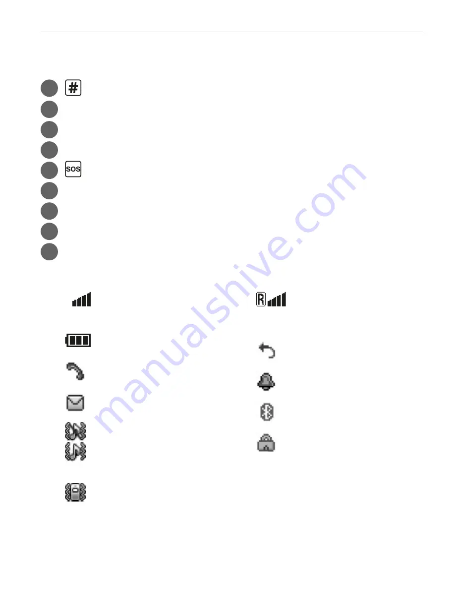 Telme C151 Manual Download Page 23