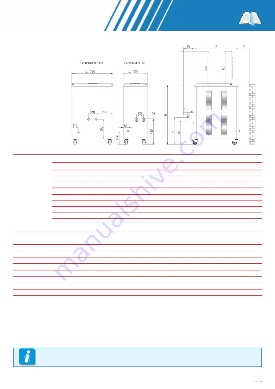 Telme EVOPASTO 120 Скачать руководство пользователя страница 17