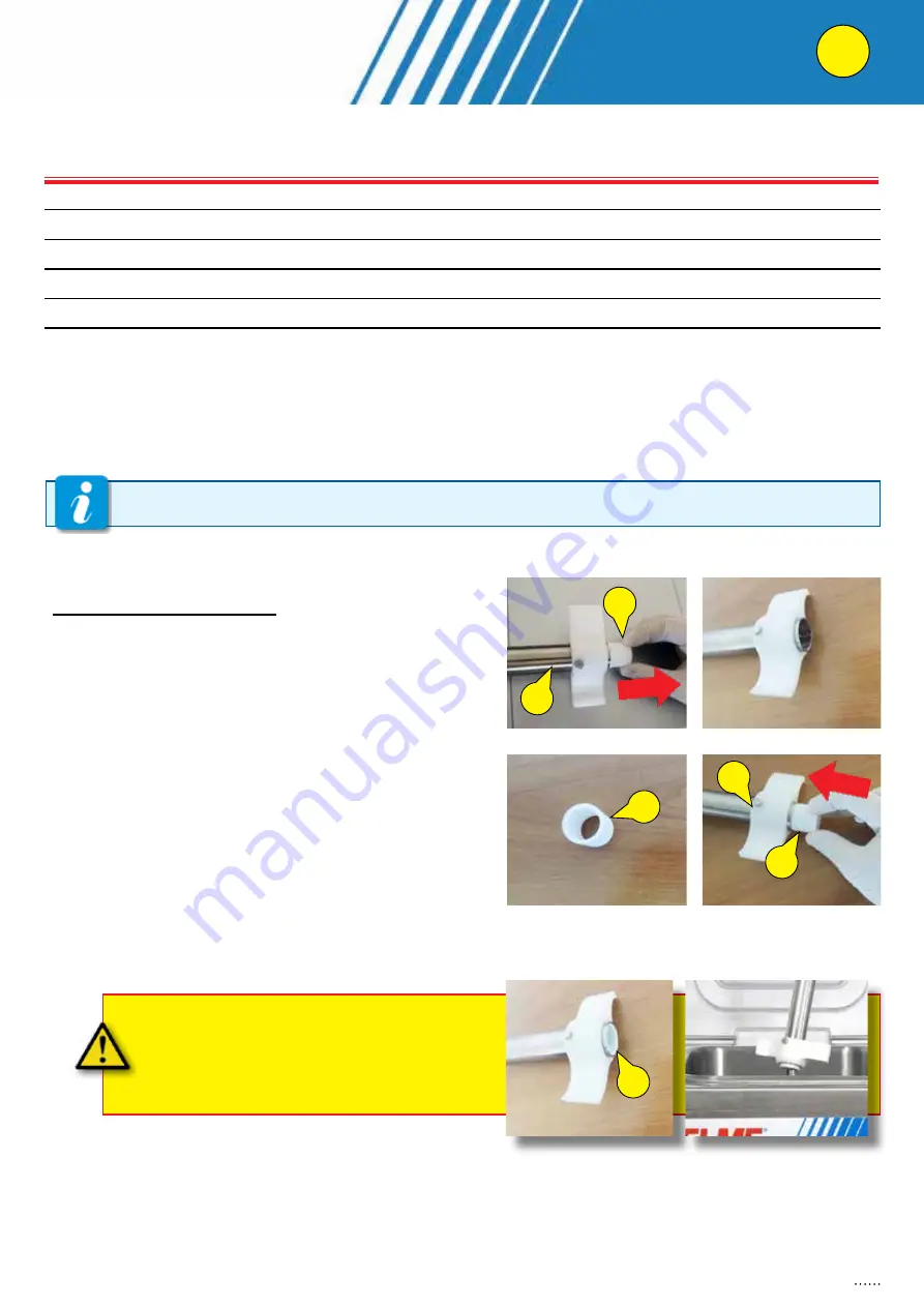 Telme EVOPASTO 120 Operating And Maintenance Manual Download Page 49