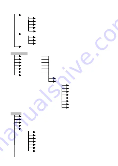 Telme t909c Owner'S Manual Download Page 6