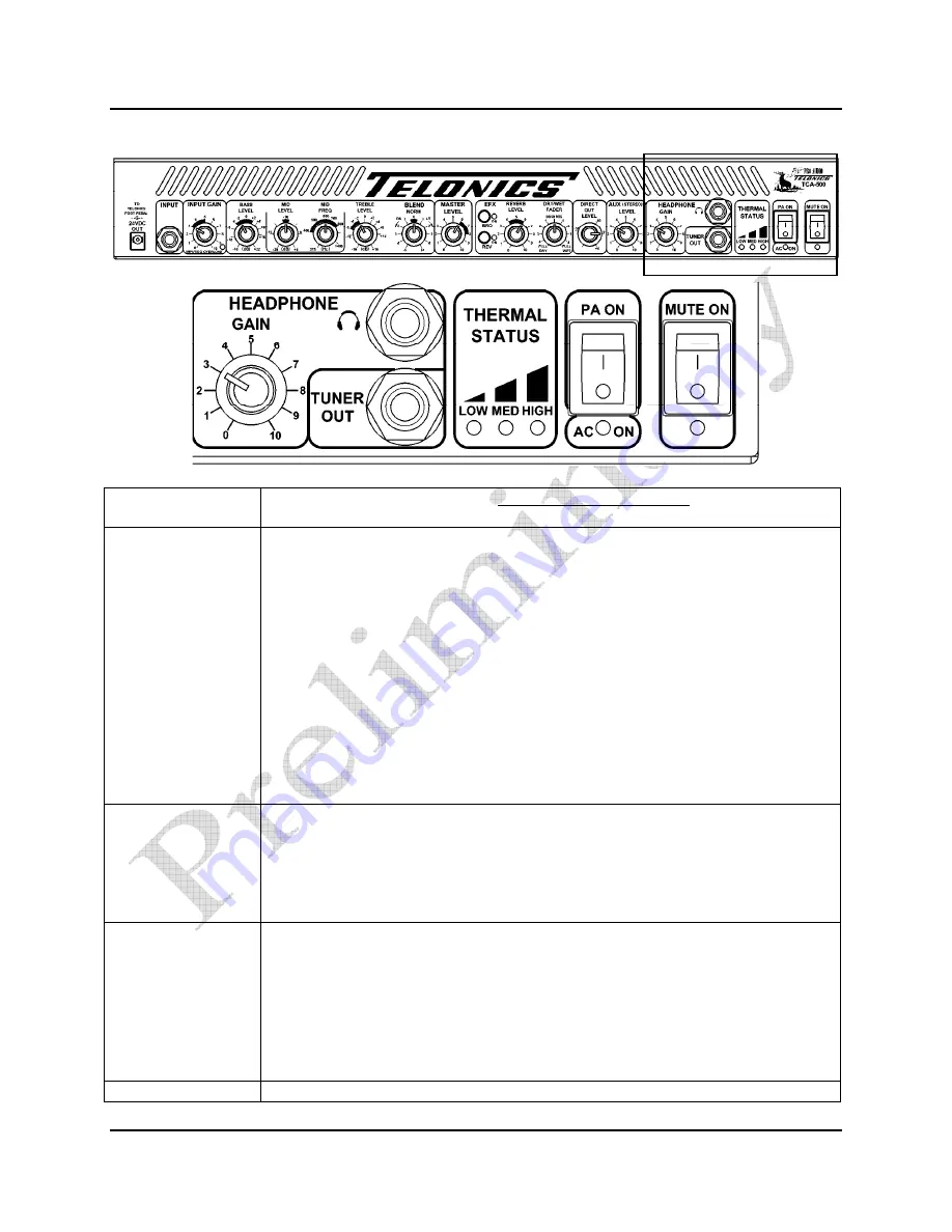 Telonics TCA-500 User Manual Download Page 17