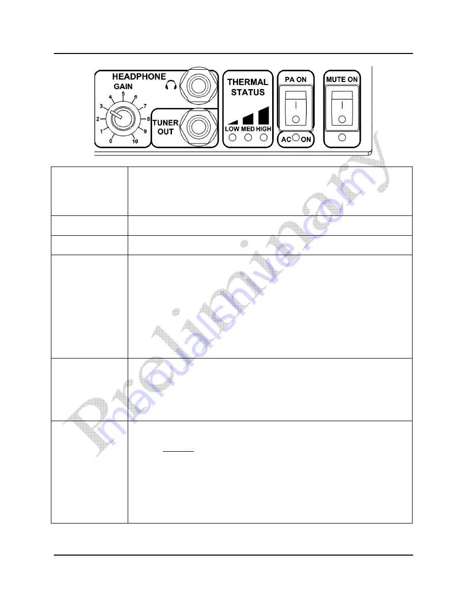 Telonics TCA-500 User Manual Download Page 18