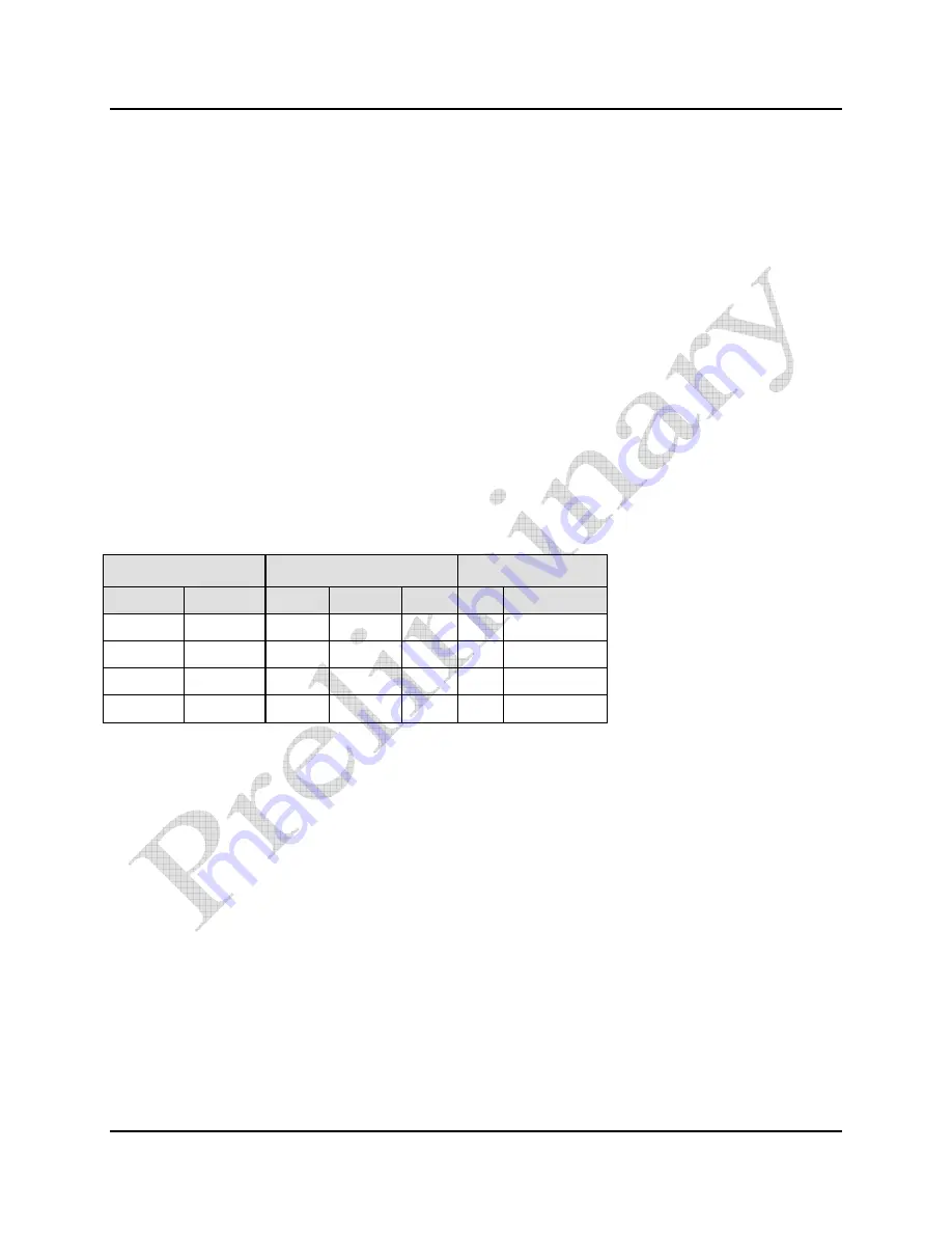 Telonics TCA-500 User Manual Download Page 26