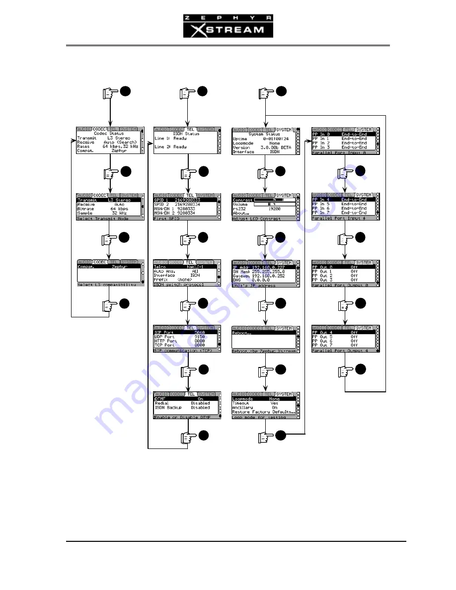 Telos Zephyr Xstream User Manual Download Page 200