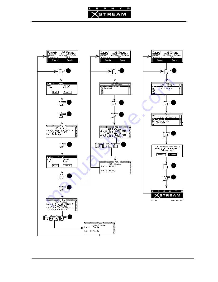 Telos Zephyr Xstream User Manual Download Page 201