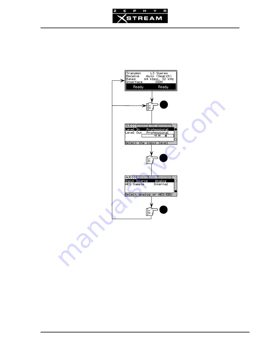 Telos Zephyr Xstream User Manual Download Page 202