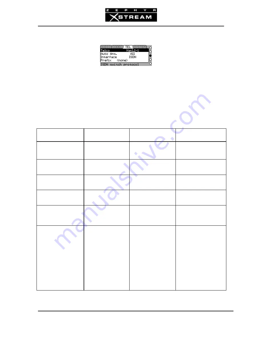 Telos Zephyr Xstream User Manual Download Page 233