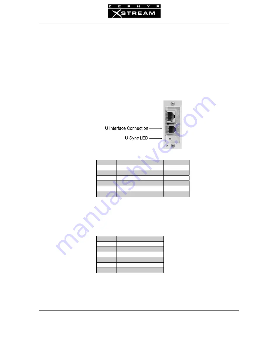 Telos Zephyr Xstream User Manual Download Page 353